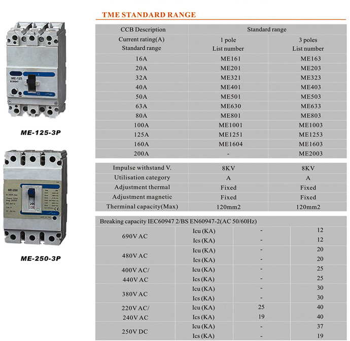 Molded Case Circuit Breaker Ratings Molded Case Circuit Breaker Ratings