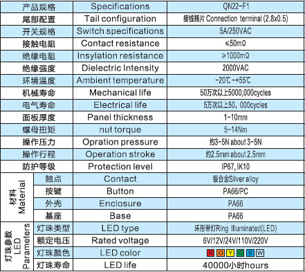 22-f1push-button-switch-specification