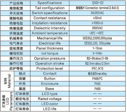 22-g3push-button-switch-specification