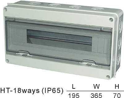 Rcd protected fuse box