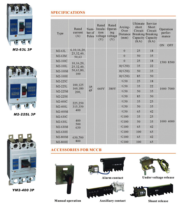 3p-4p-800v-mccb-circuit-breaker