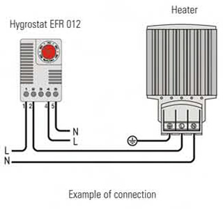 Electronic Enclosure Hygrostat, 40-90% RH (NC/NO), 20-56 VDC | 01012.0-20
