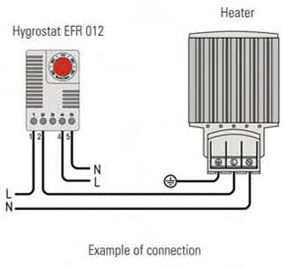 EFR 012, Hygrostat électronique