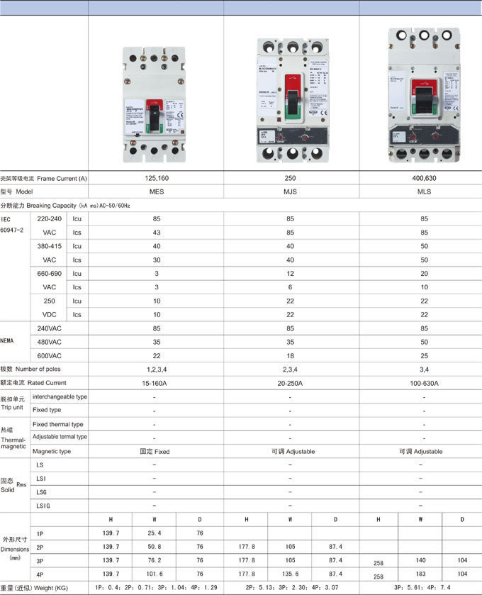 m-type-630a-g-series-moulded-case-circuit-breaker-electrical-breaker-types