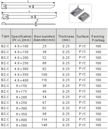 stainless-steel-cable-tie