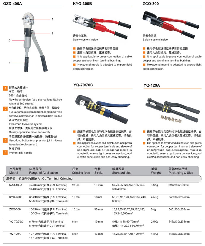 yq-70-hydraulic-crimping-with-protection-specification