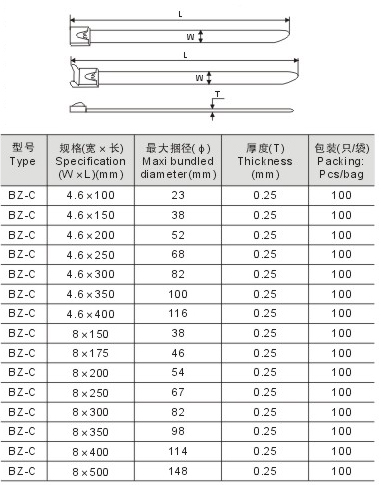 stainless-steel-cable-tie-specification-2