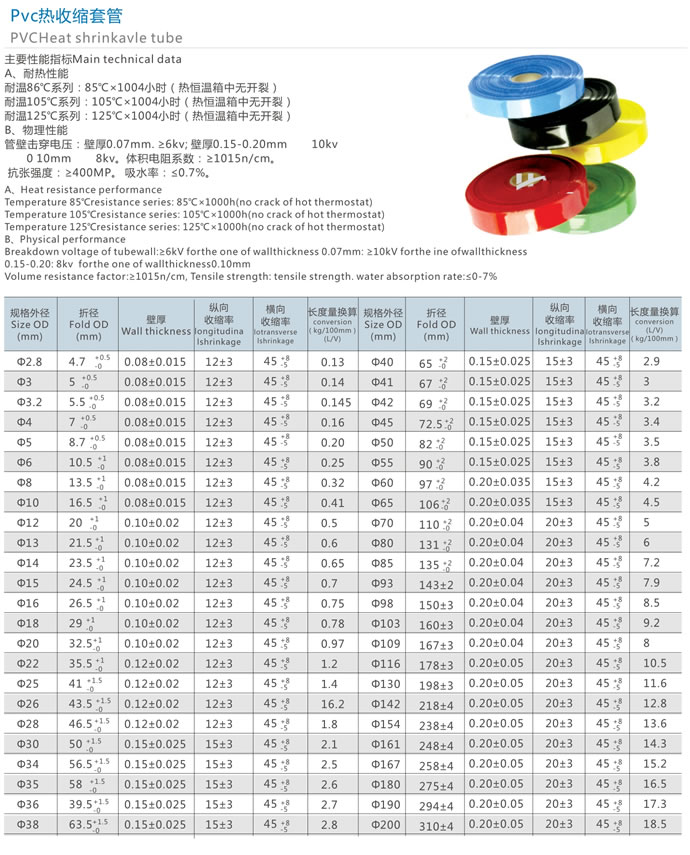 drs-pvc-pvc-shinning-surface-heat-shrink-tube