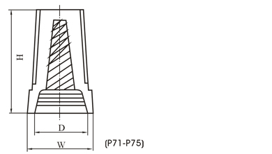 Wire Nuts 10