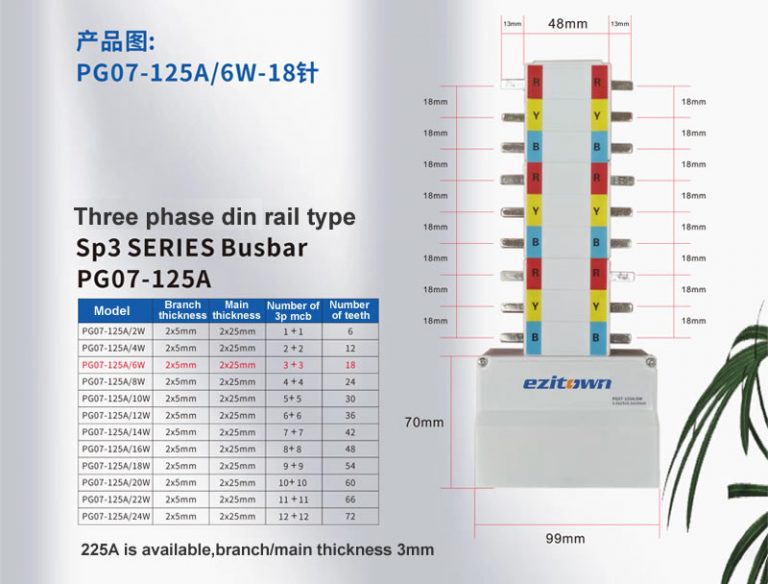 copper busbar 3phase 3wire 125A din rail type Distribution board