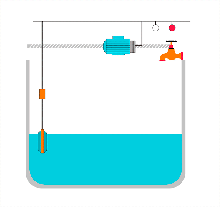 ezitown float switch control the level of water