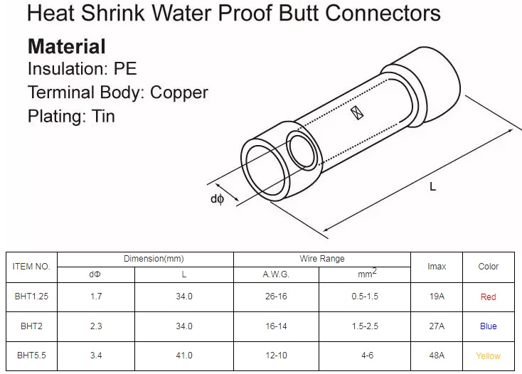 heat-shrink-tube-intermedia-cable-joint